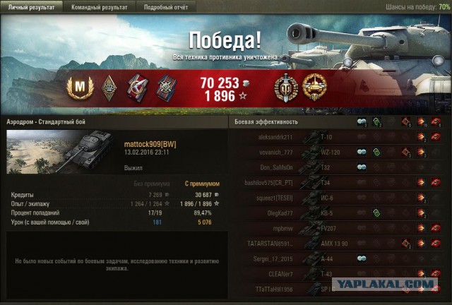 Wargaming 32