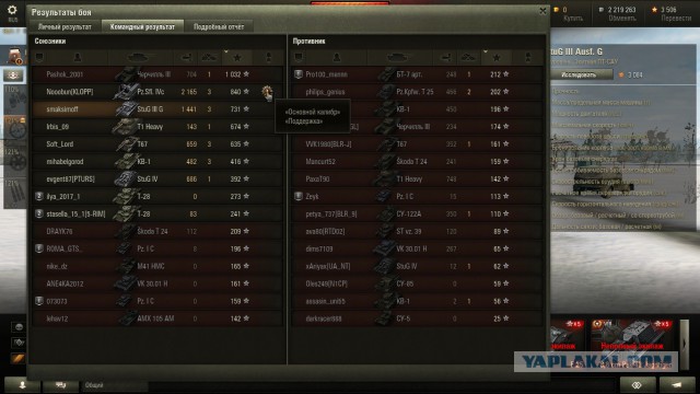 Wargaming 32