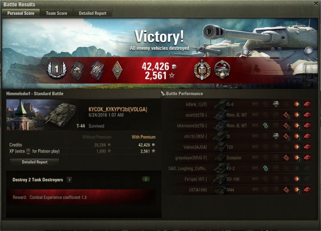 Wargaming 37