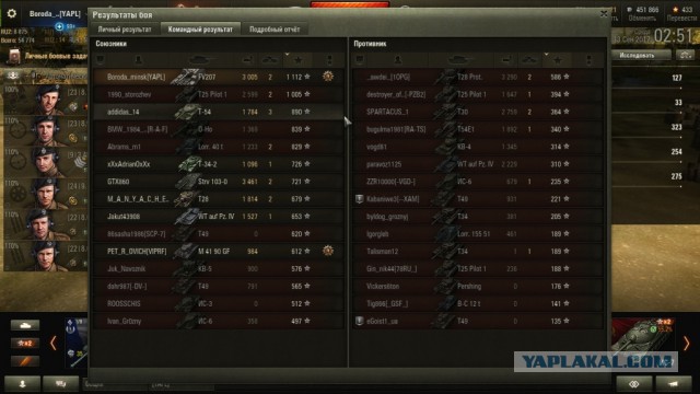 Wargaming 49