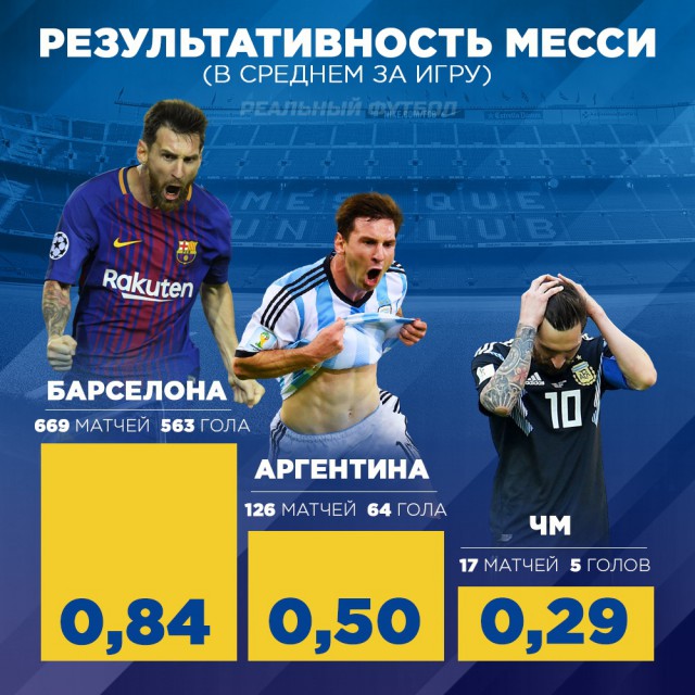 Чемпионат Мира по футболу. Россия 2018 (часть 4)