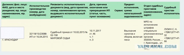 Продам автомобиль
