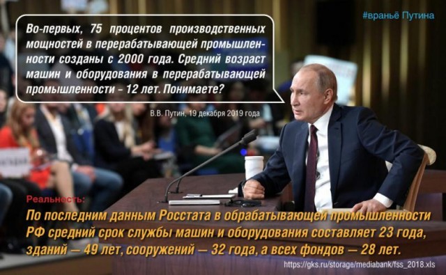 Очередная "атомная" ложь Путина про СССР