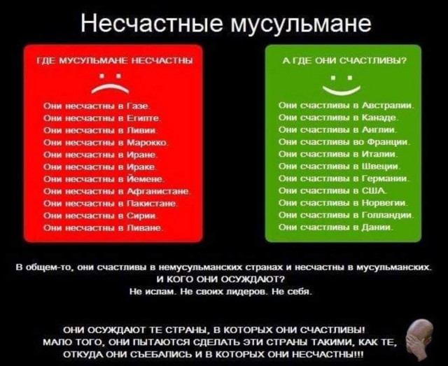 Т-толерантность