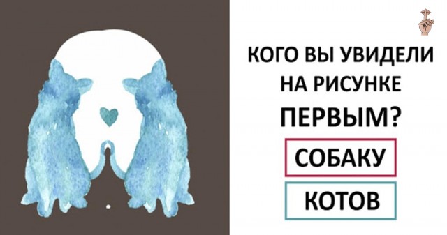 Господа алкоголики и прочие моралфаги, проверим себя?