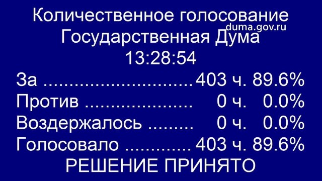 ⚡️Госдума в первом чтении приняла изменения в КоАП для снижения административной нагрузки на малый бизнес