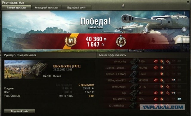 Wargaming 4