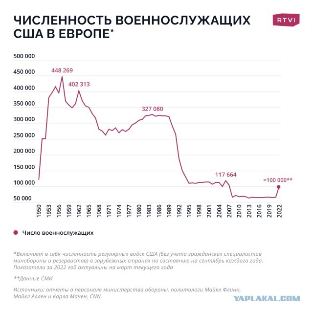 Так теперь выглядит НАТО после того, как сегодня туда официально вступила Швеция