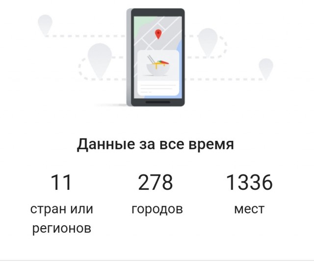 А вам слабо?
