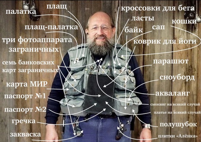 Завалялось тут случайно немного забавных картинок