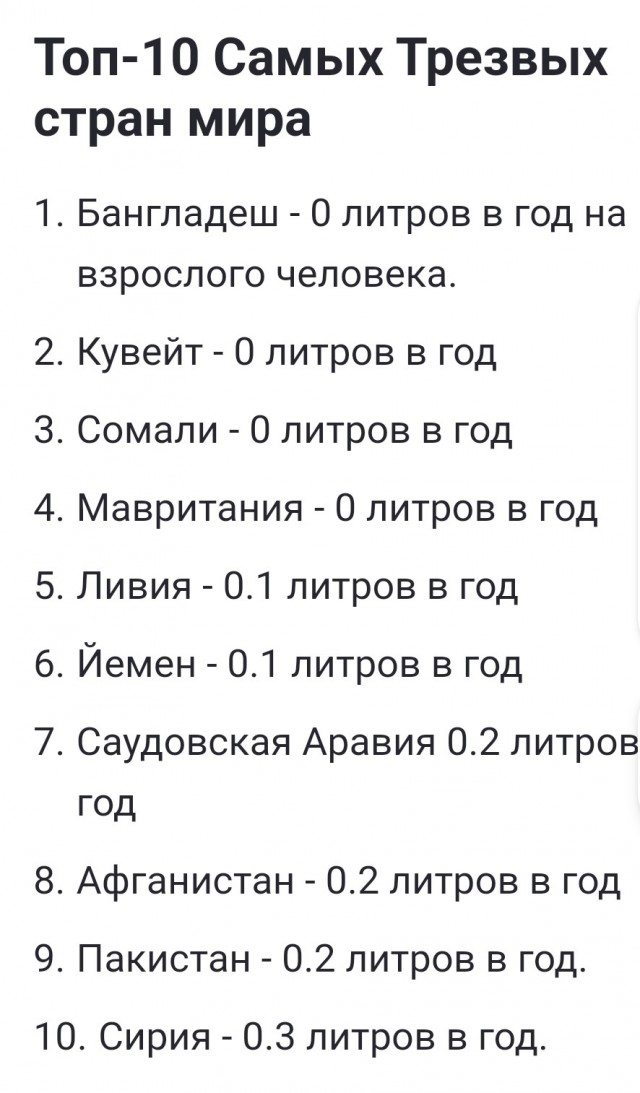 Алкомаркеты в РФ резко изменили модель работы из-за молодежи