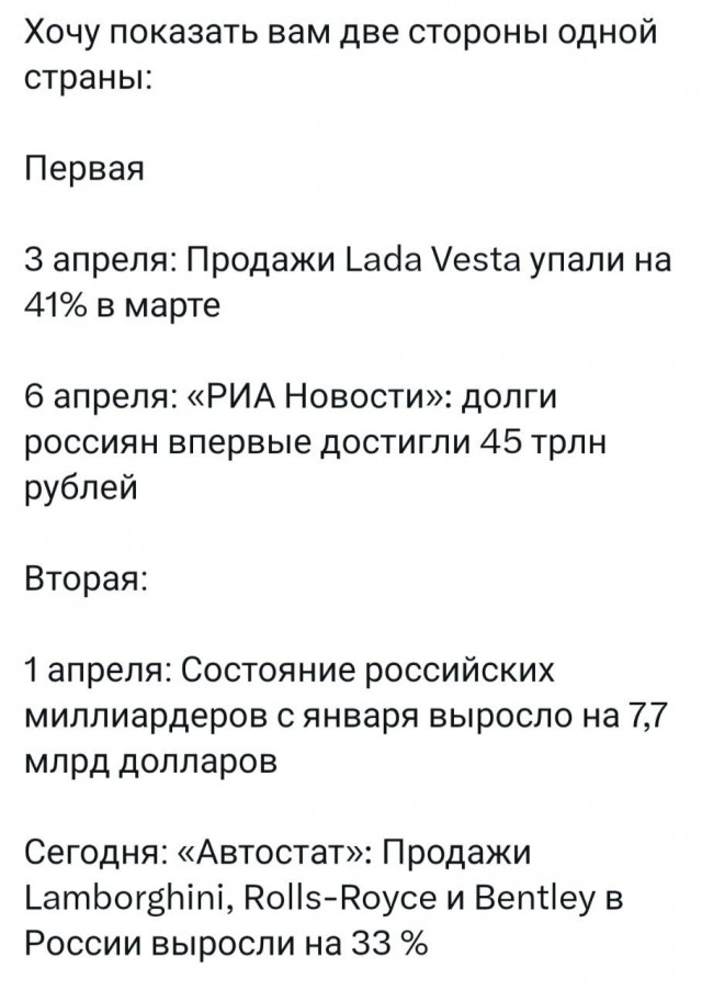 У 70% компаний в России упала выручка