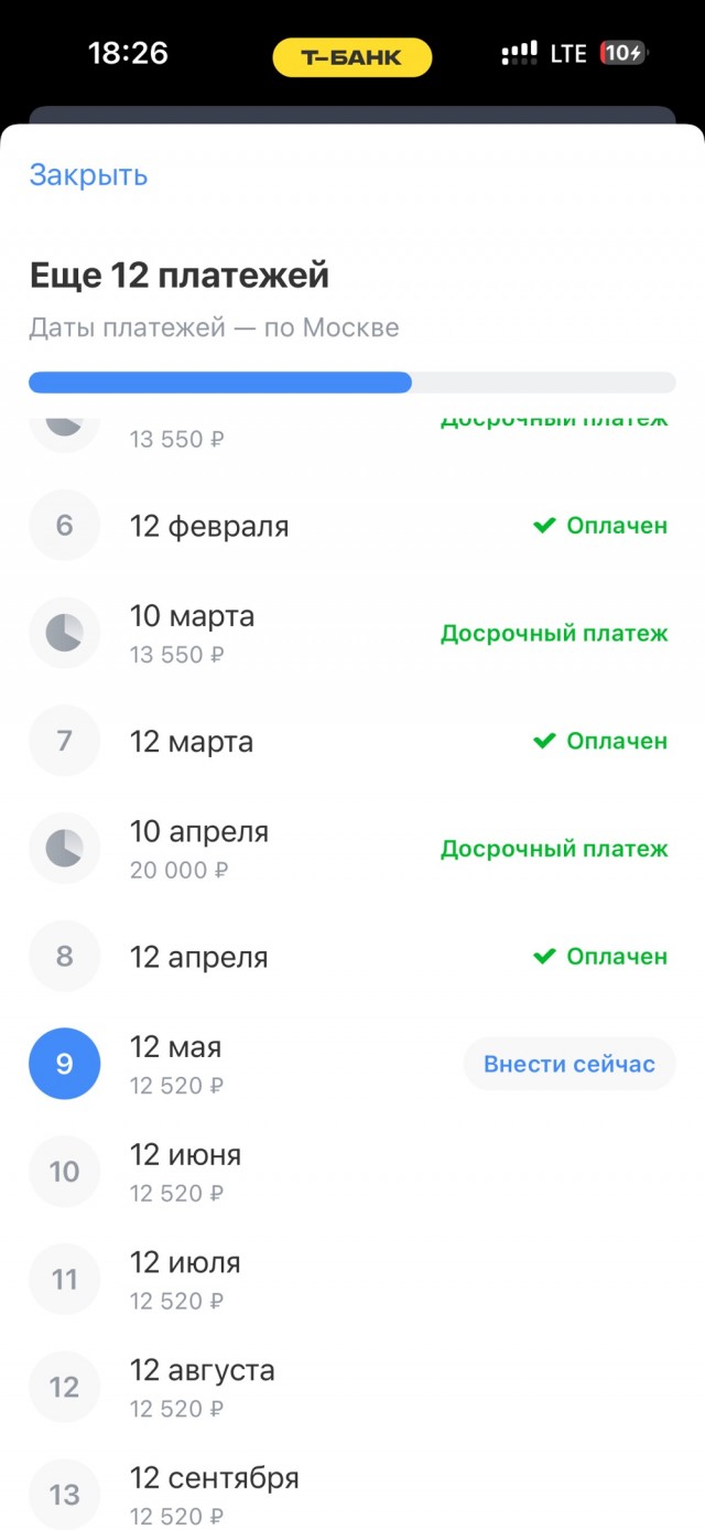 Как Т-Банк нарисовал мне долг и выключил диалог