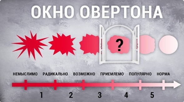 Вдруг кто не знал...