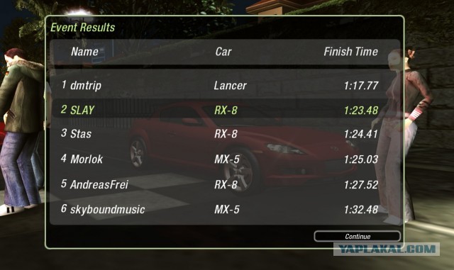 Легендарную NFS: Underground 2 перенесли прямо в браузер