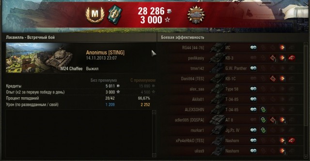 Wargaming 8