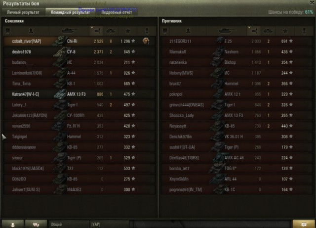 Wargaming 16