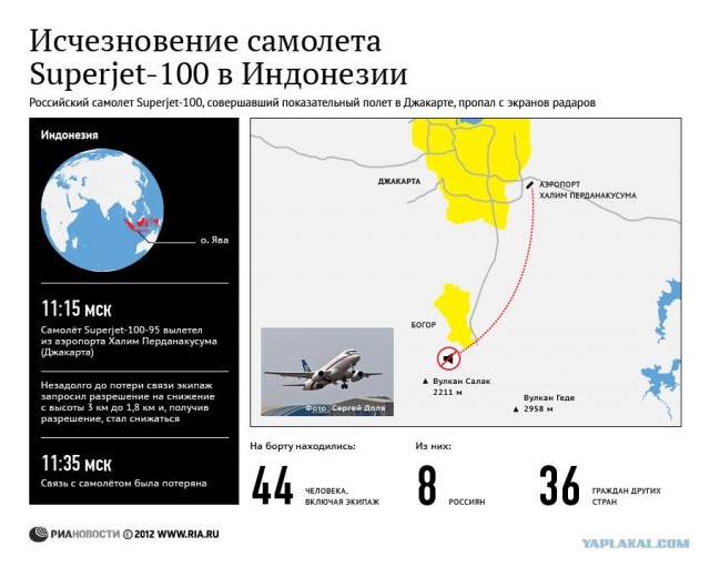 Sukhoi SuperJet-100. Пропал с пассажирами