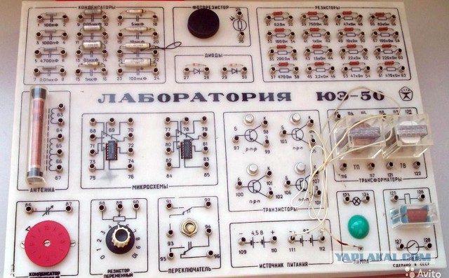 Игрушки детства. Было здорово!