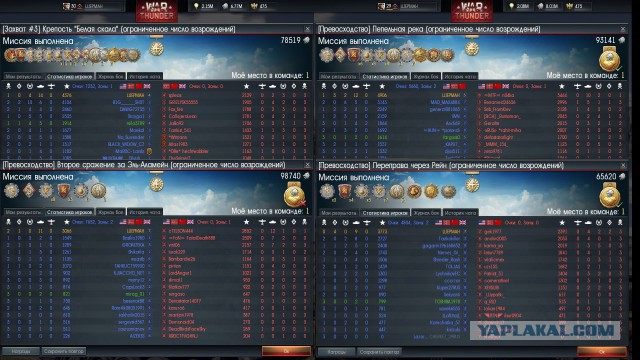 War Thunder