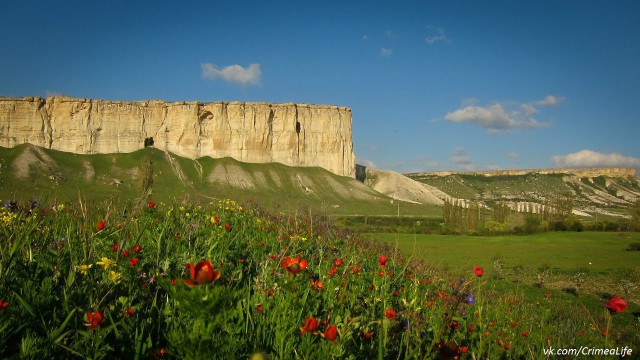 Просто факты о Крыме