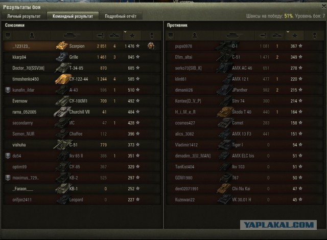 Wargaming 43