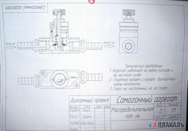 Вот так у нас сдают зачоты )