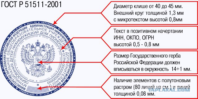 Оптический обман