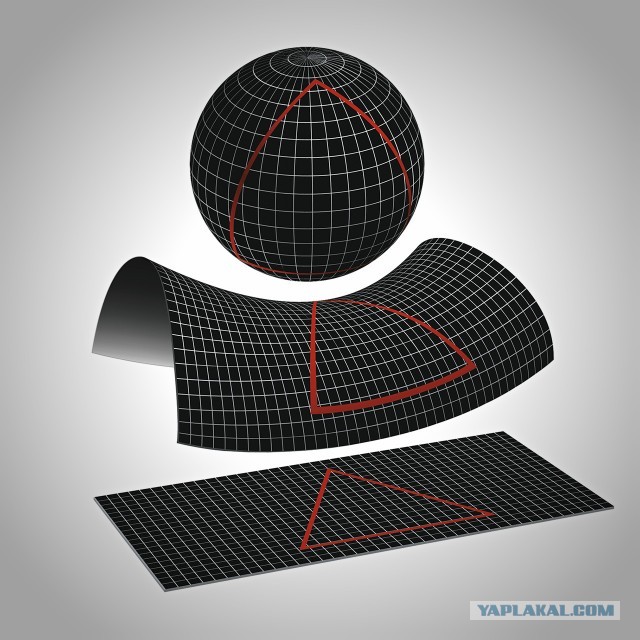 Учёные нашли край Вселенной. Но пересечь его нельзя