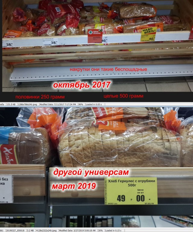 Цены в США и коронaвирус