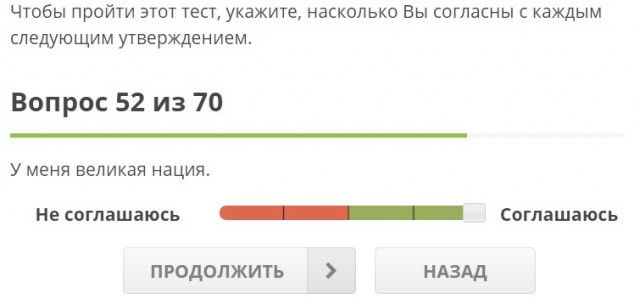 Тест на 8 политических ценностей