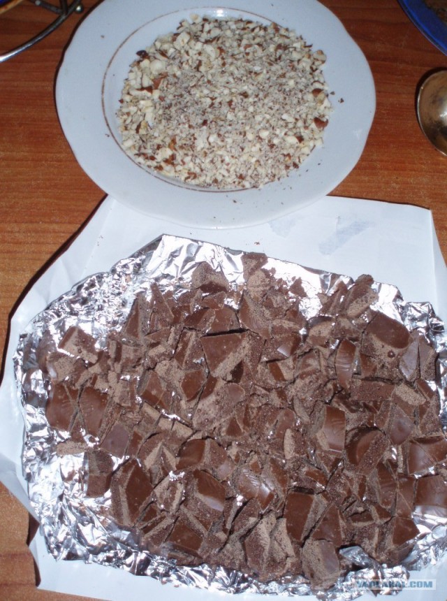 Про кексы. Они же Muffins. Выпекаем!