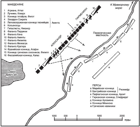 Александр Великий в битве при Гранике. 334 год д.н.э.