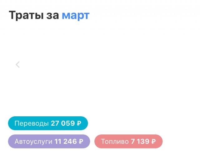 Skoda Auto исключила Россию из приоритетных для себя рынков
