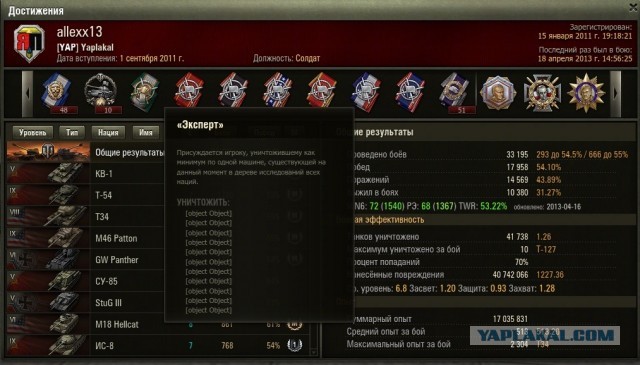Wargaming 4