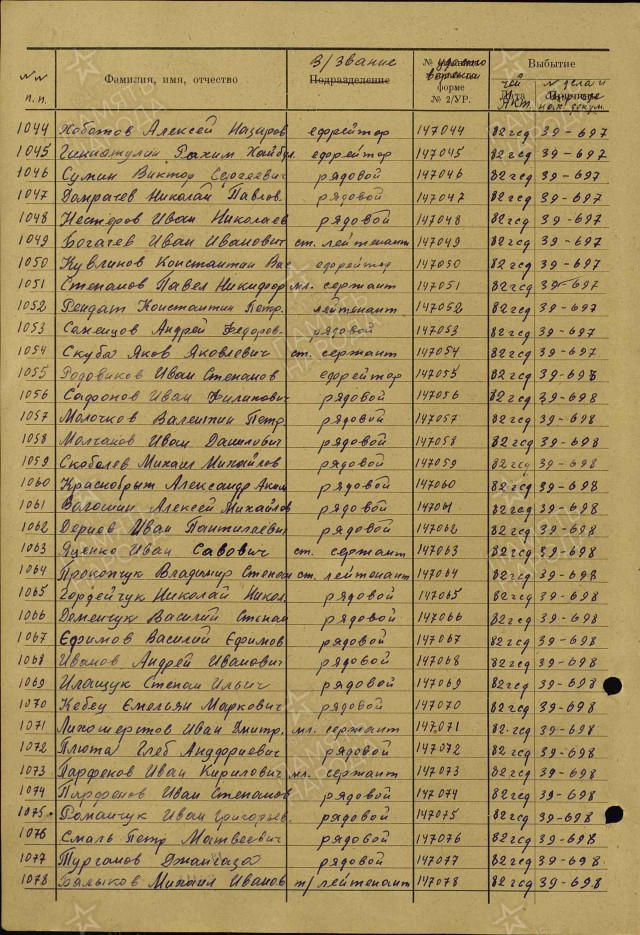 Ищу тех кто запечтлен в 1941