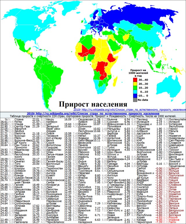 Почему историки так ненавидят Новую Хронологию