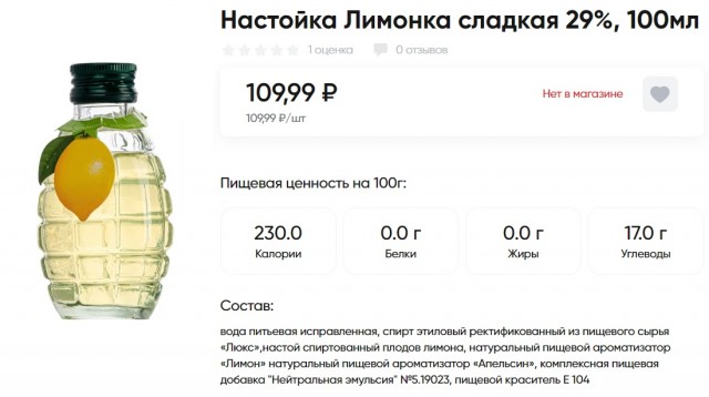 26 интересных фактов о лимонах