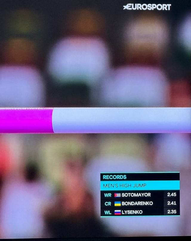 В трансляции ЧМ по легкой атлетике показали флаг России