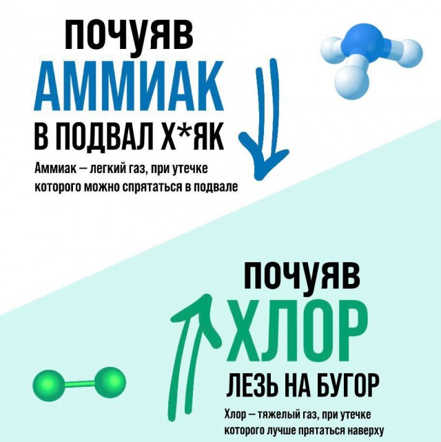 Небаянистая эволюция