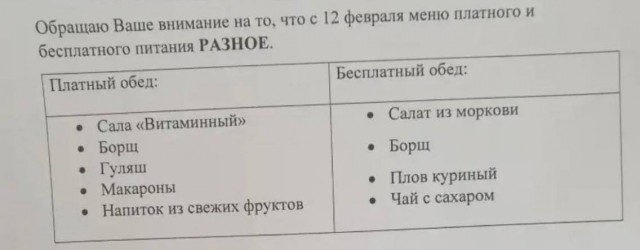 В калужских школах меню в столовой разделили на платное и льготное