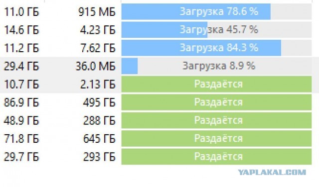 Обращение к компании 1Хбет