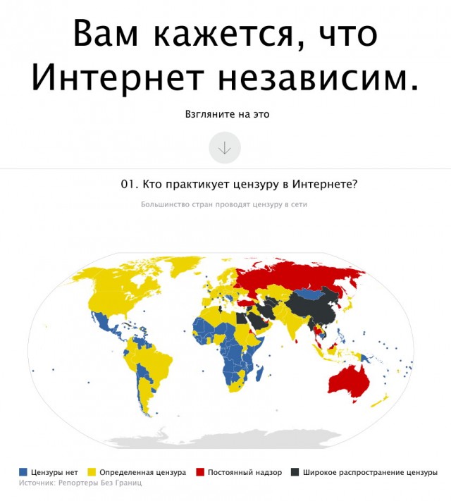 Вам кажется что интернет независим?