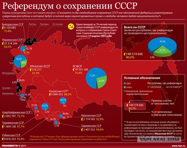 Европейский суд может восстановить Януковича