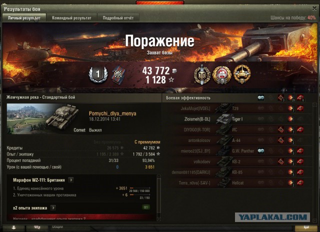 Wargaming 17