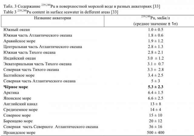 Землетрясение в Японии (фото, видео)