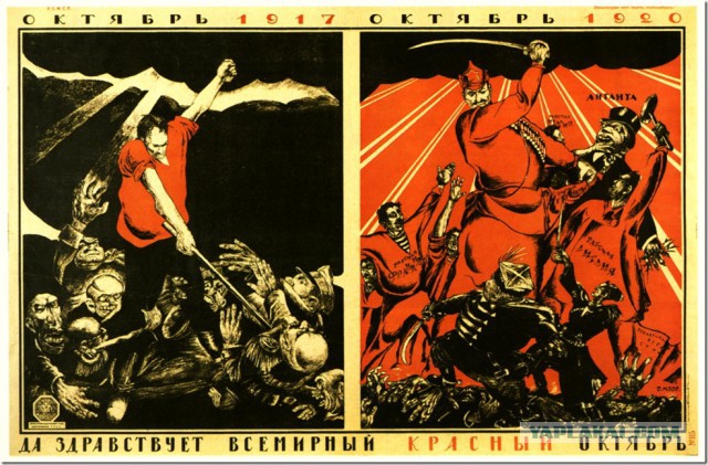 Цены на топливо