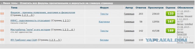 РЕН-ТВ заботливо замазало лицо напавшего на Навального