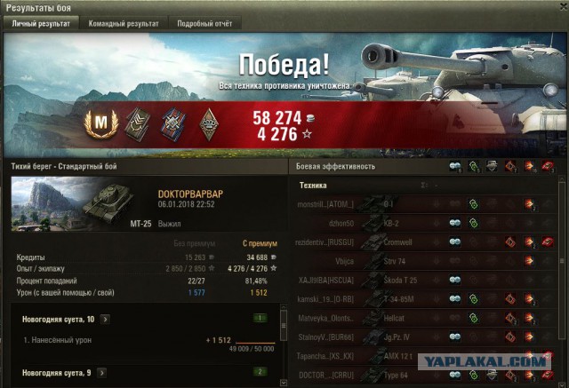 Wargaming 51
