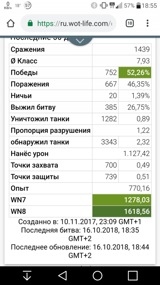 Wargaming 54
